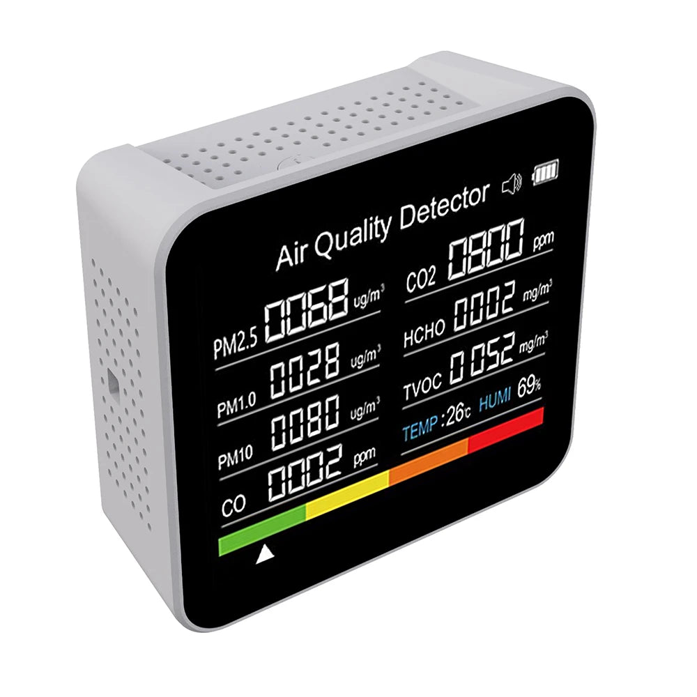 9-in-1 Comprehensive Air Quality Monitor with CO2, TVOC, HCHO, PM2.5, PM1.0, PM10, Temperature and Humidity Measurement