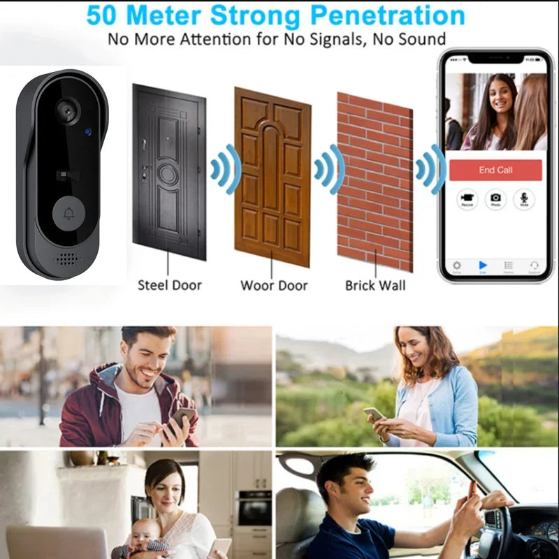 Tuya Wireless Video Doorbell with HD Camera and Intercom System for Outdoor Security