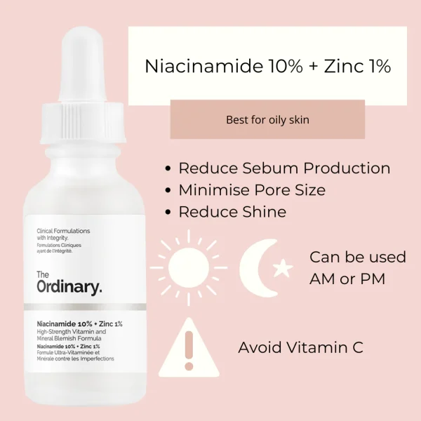 The Ordinary Niacinamide